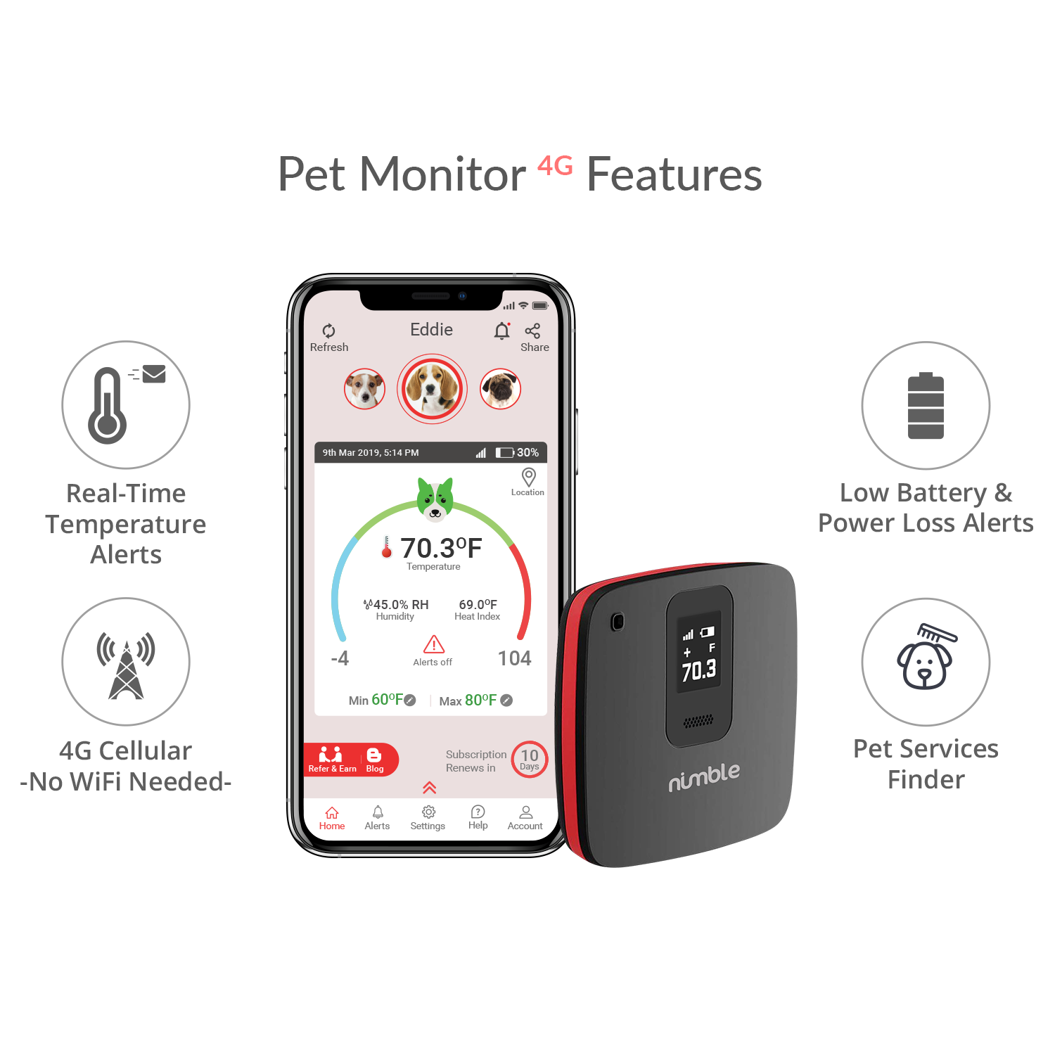 Pet Monitor 4G Lite gallery image