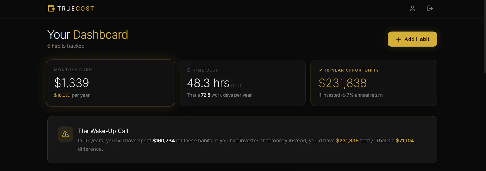 TrueCost screenshot 2