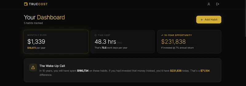 TrueCost screenshot 2