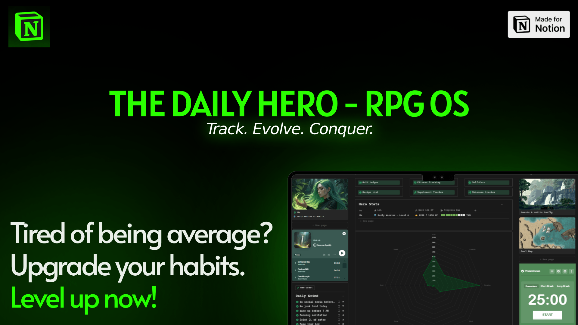 The Daily Hero - RPG OS - แนวคิดความคิดเทมเพลตชีวิตการศึกษาความคิด media 2
