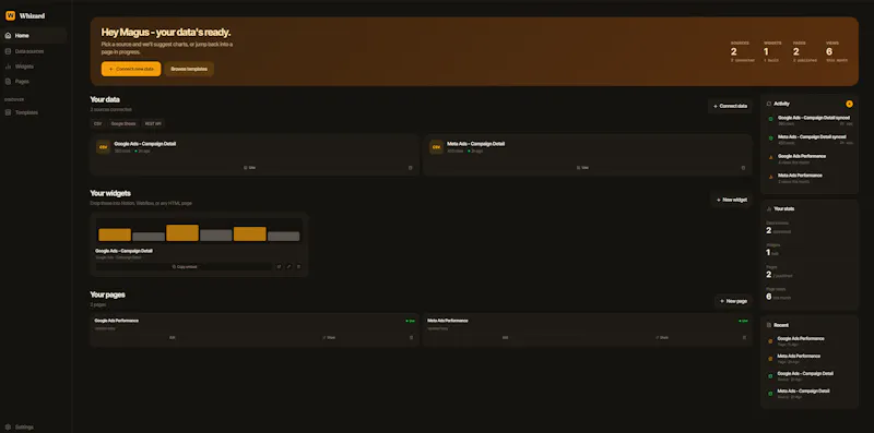Whizard screenshot 4