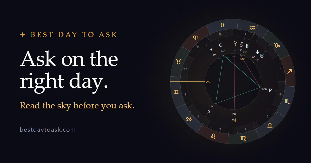 bestdaytoask.com gallery image