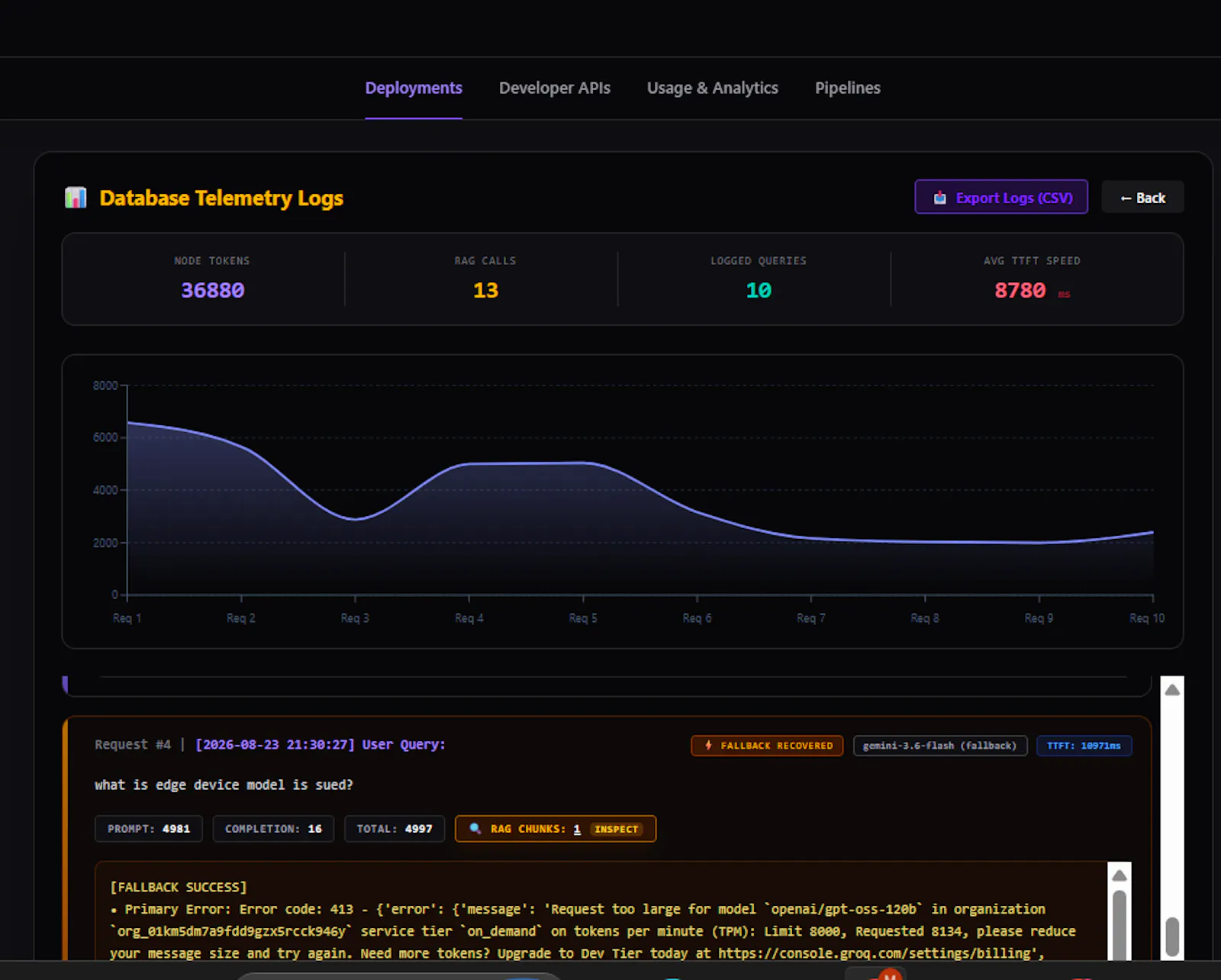Aiinst screenshot 4