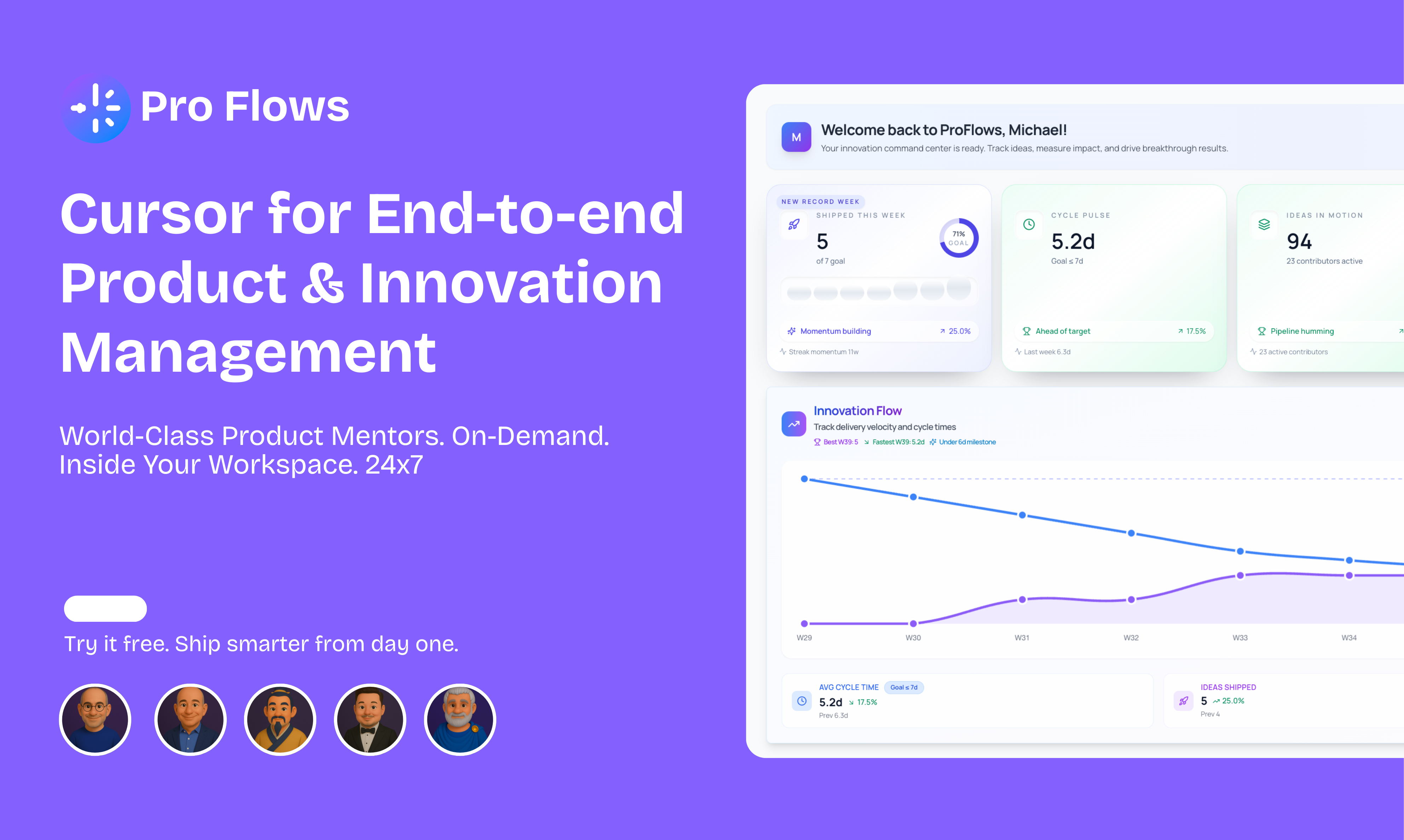ProFlows.ai gallery image