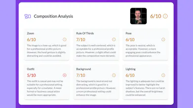 Linkedin Profile Picture Analyser gallery image