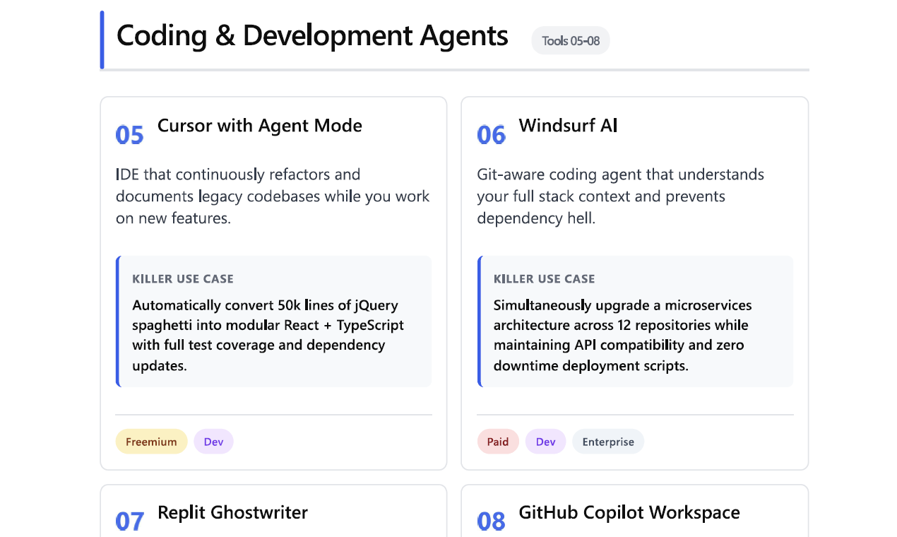 The 2026 AI Efficiency Bible gallery image
