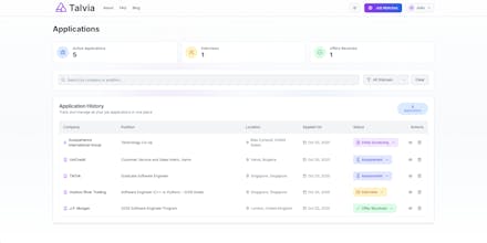 Talvia gallery image