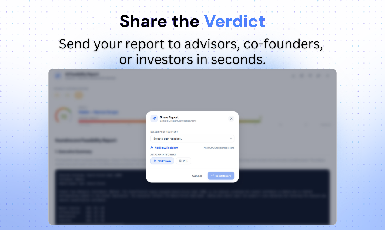 founderscore gallery image