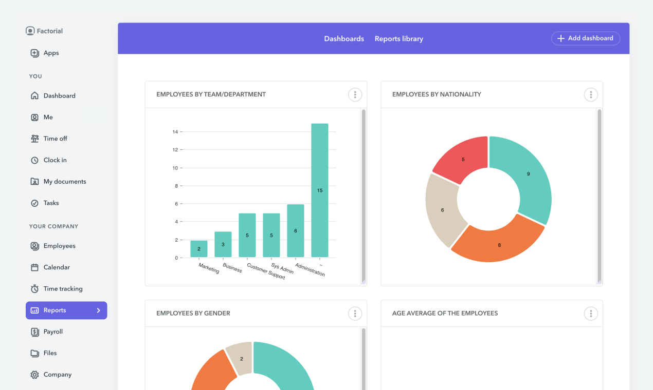 Factorial HR gallery image