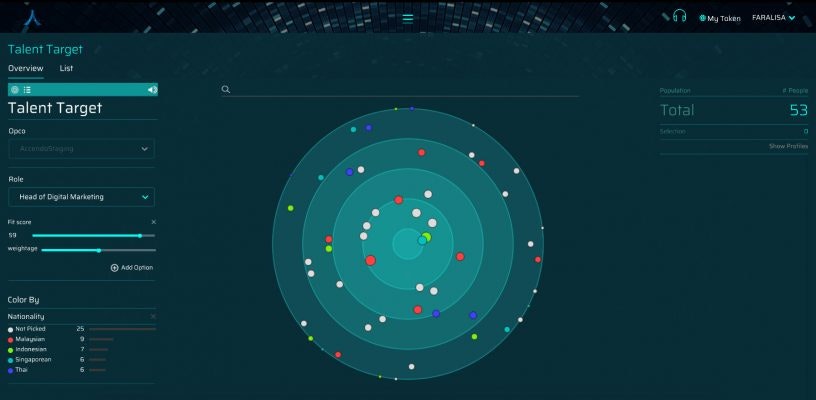 TalentPulse - TalentPulse is a Talent Intelligence Platform. media 1