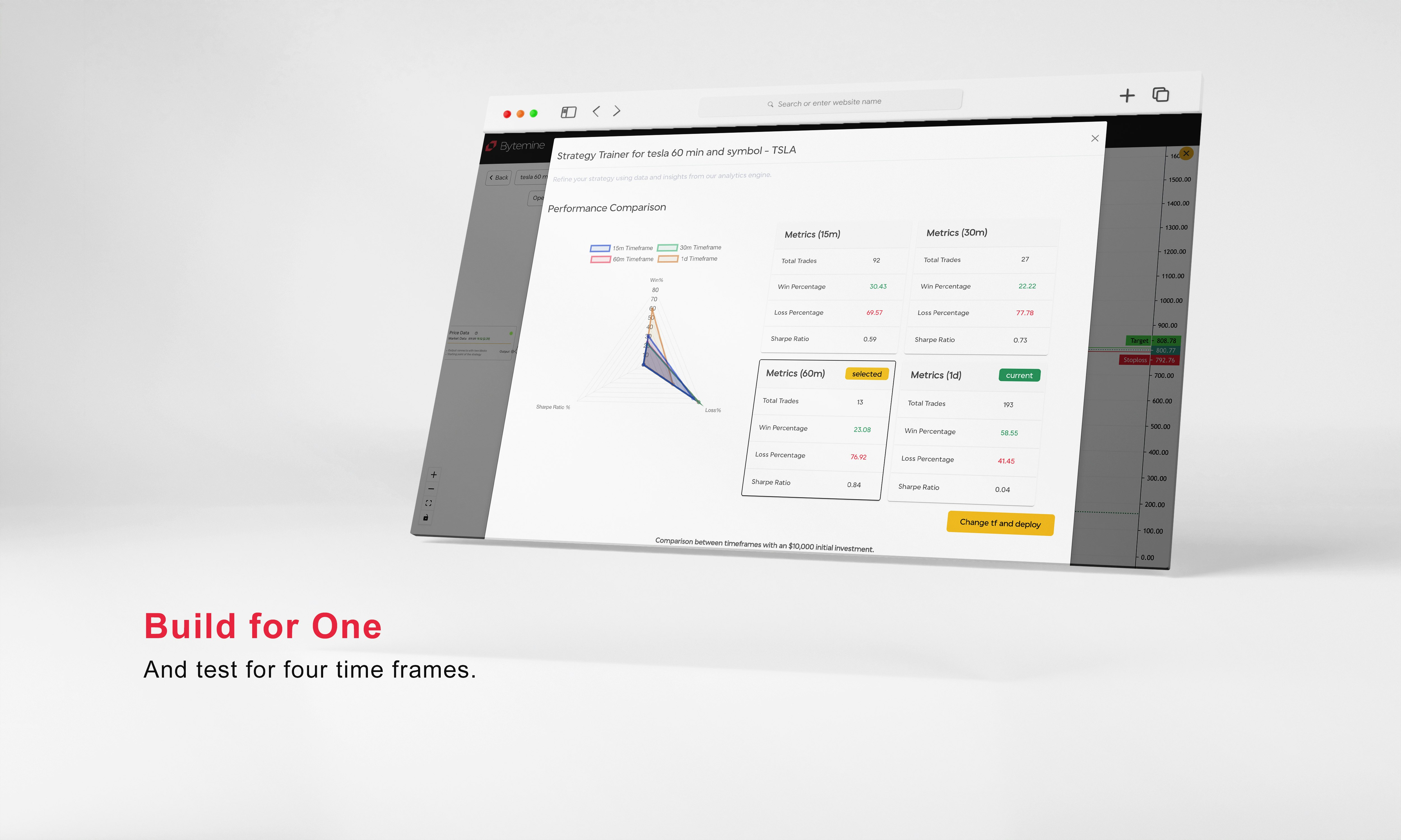 Bytemine 2.0 gallery image