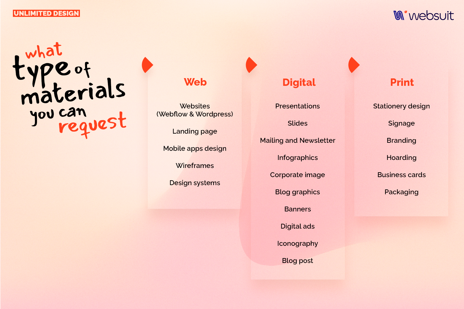 Web sitesi media 3