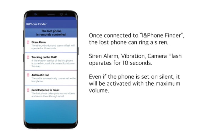 I&Phone gallery image