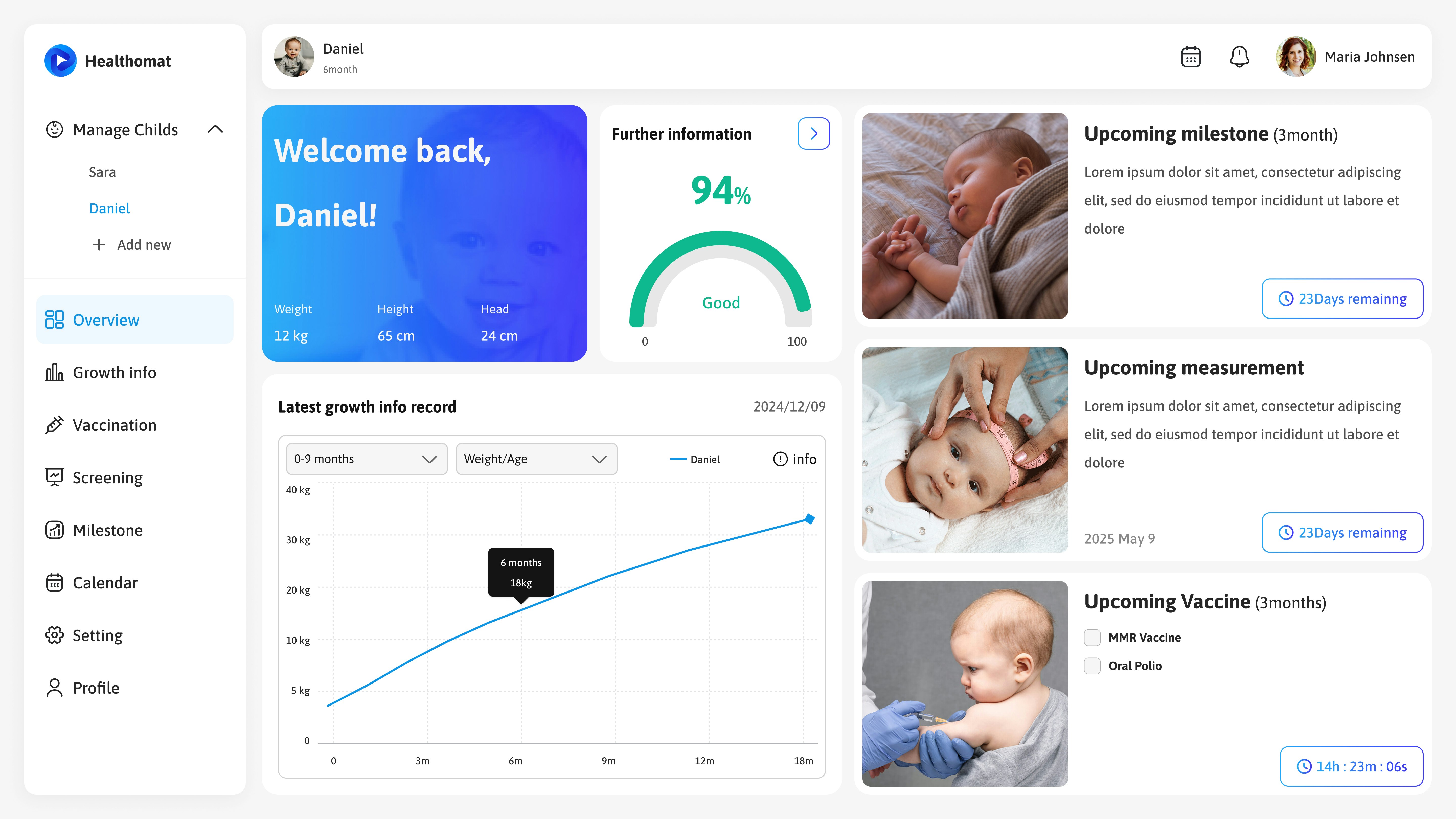HealthoMat media 1