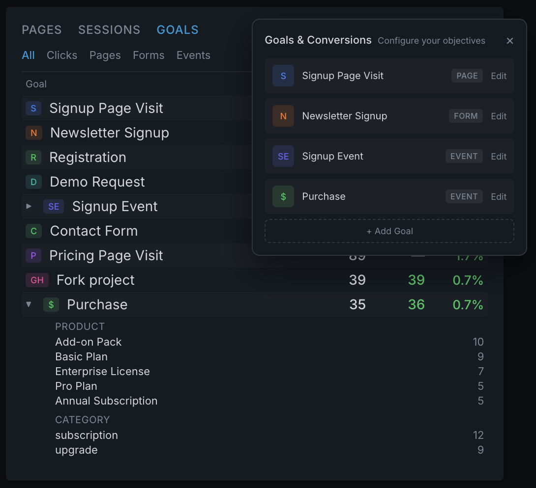 Clickport gallery image