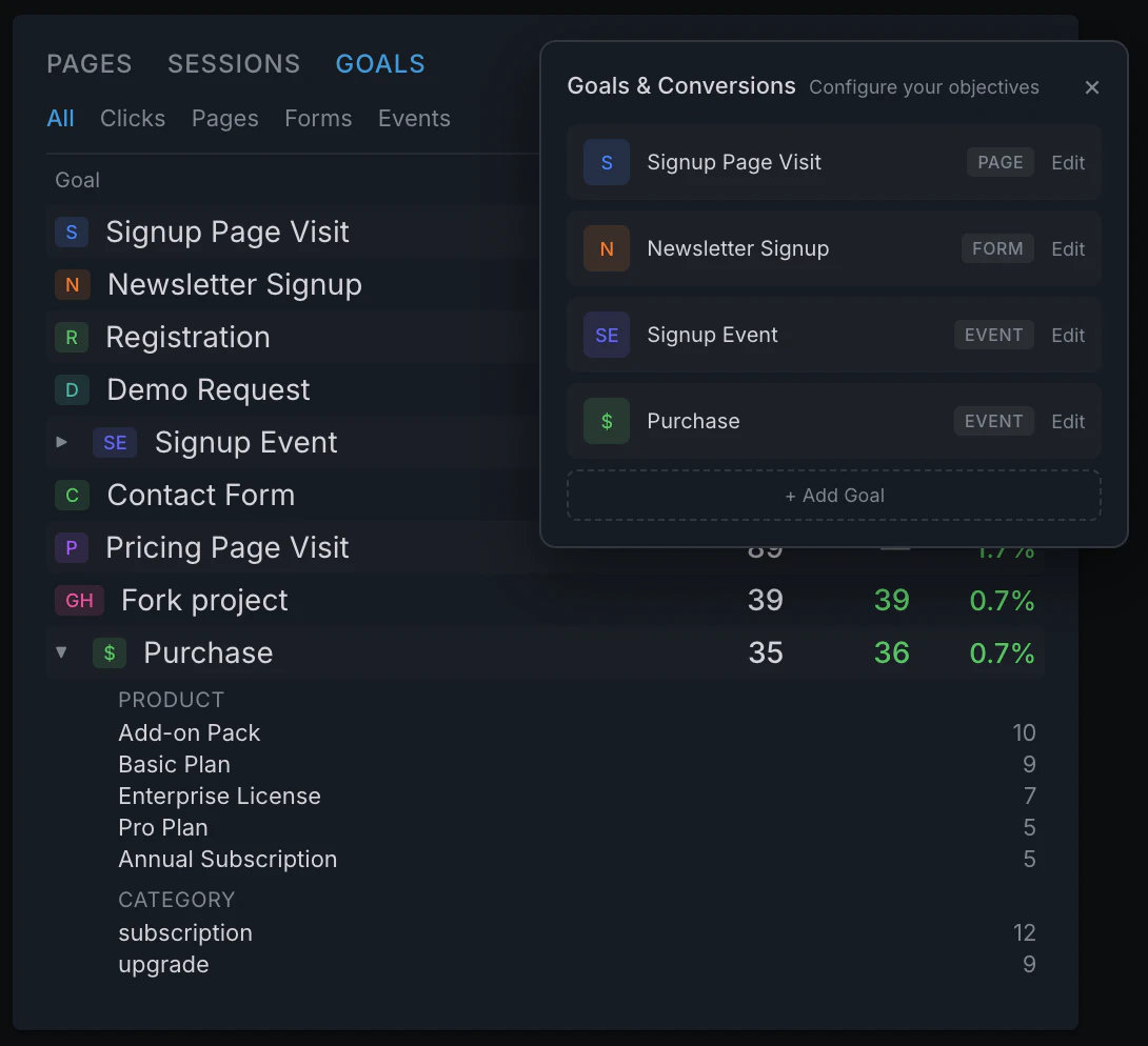 Clickport screenshot 4