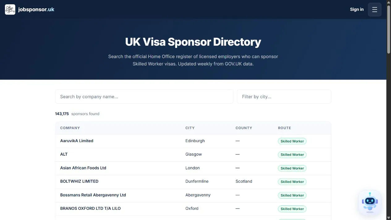 Jobsponsor.uk gallery image