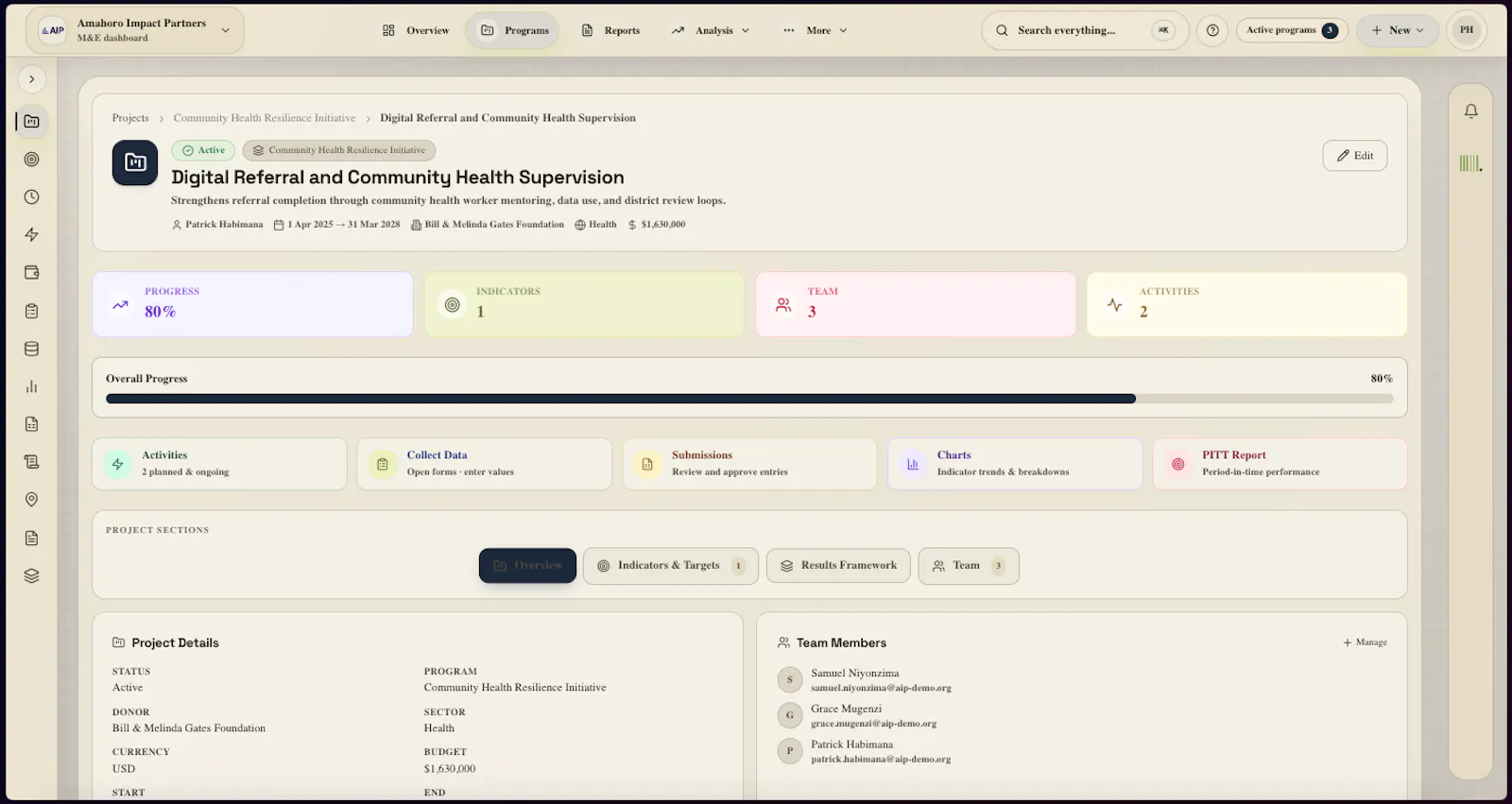 ImpactMEL screenshot 8