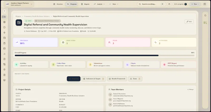 ImpactMEL screenshot 8