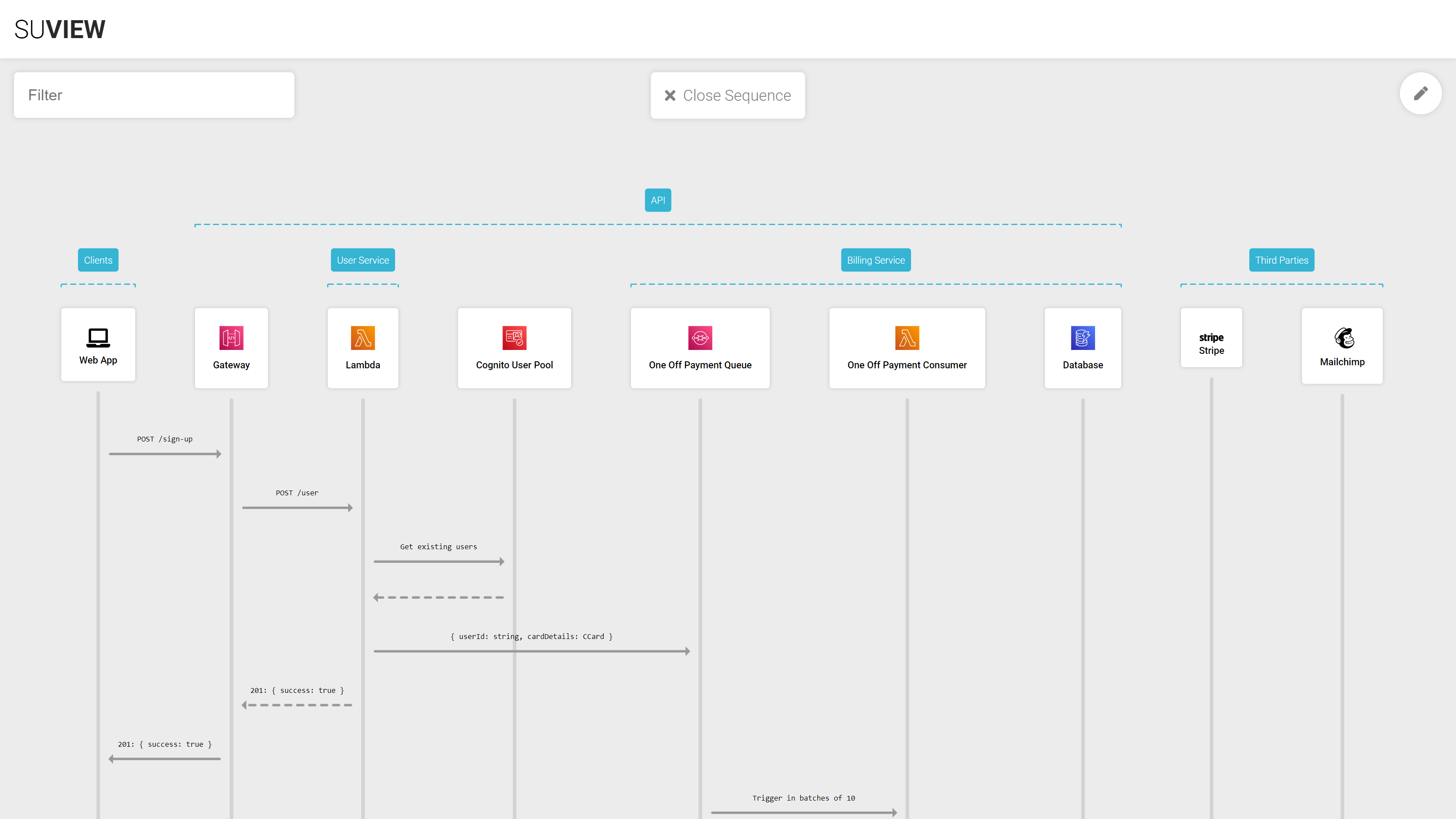 SuView gallery image