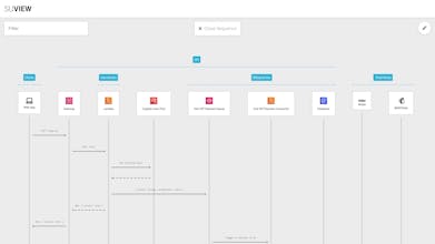 SuView gallery image