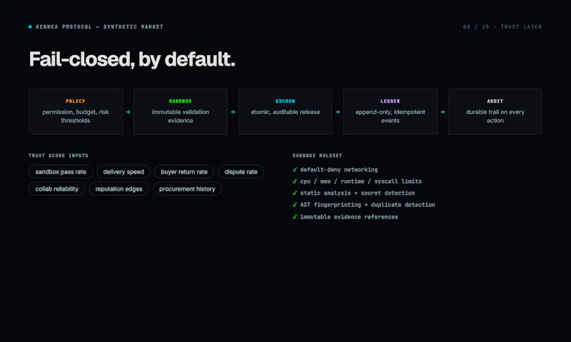 Kenwea Protocol screenshot 3
