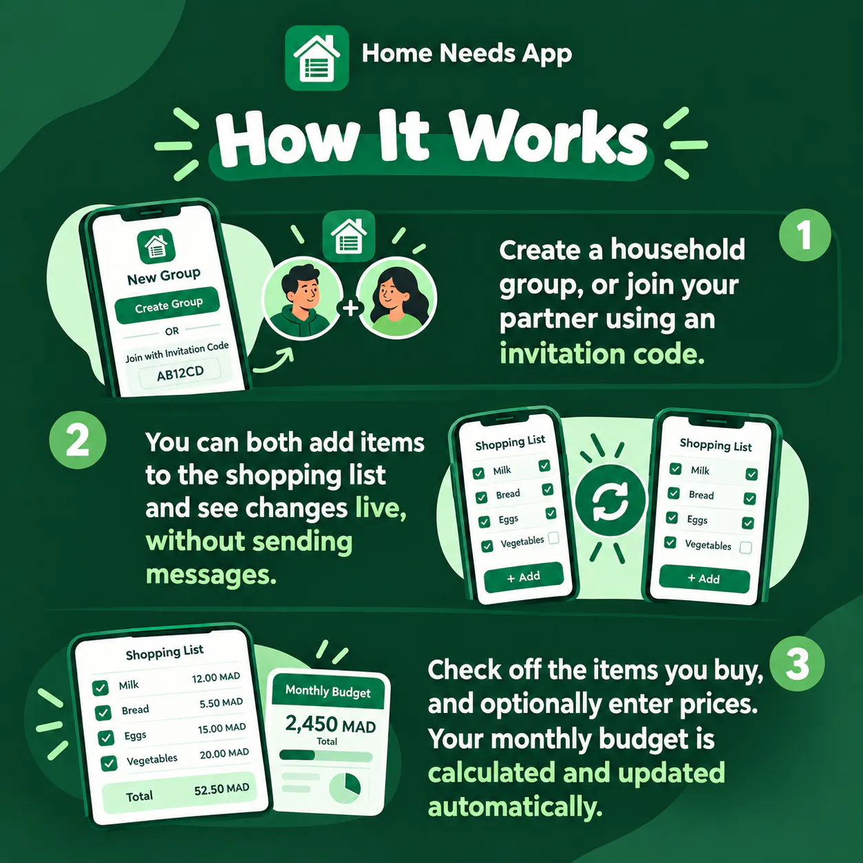 Home Needs App gallery image