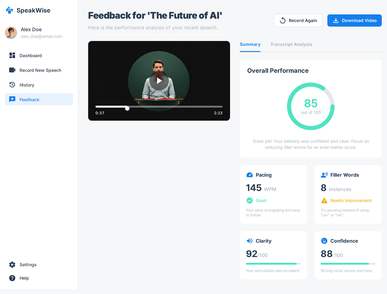 Eloqua gallery image