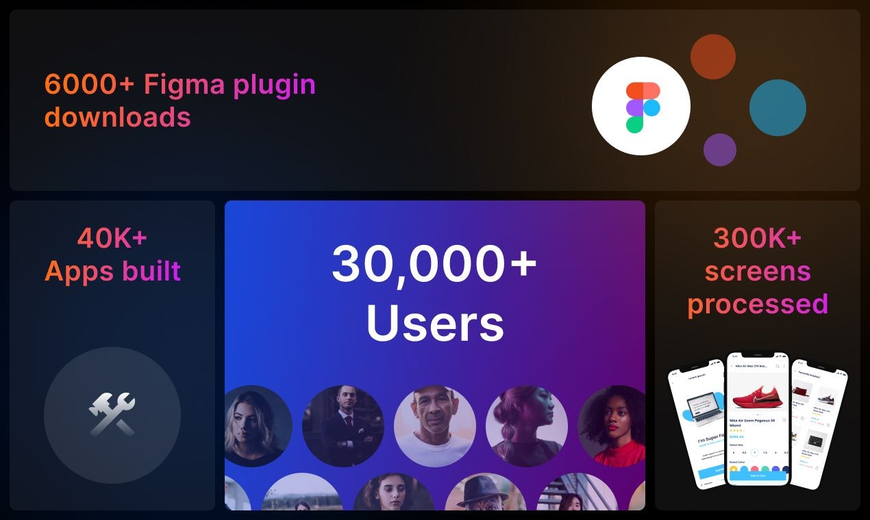 وسائط السباحة 2.0 - قم بتحويل تصميمات Figma إلى Flutter 3.0 و React Code بسرعة 6