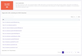 SaySEO gallery image