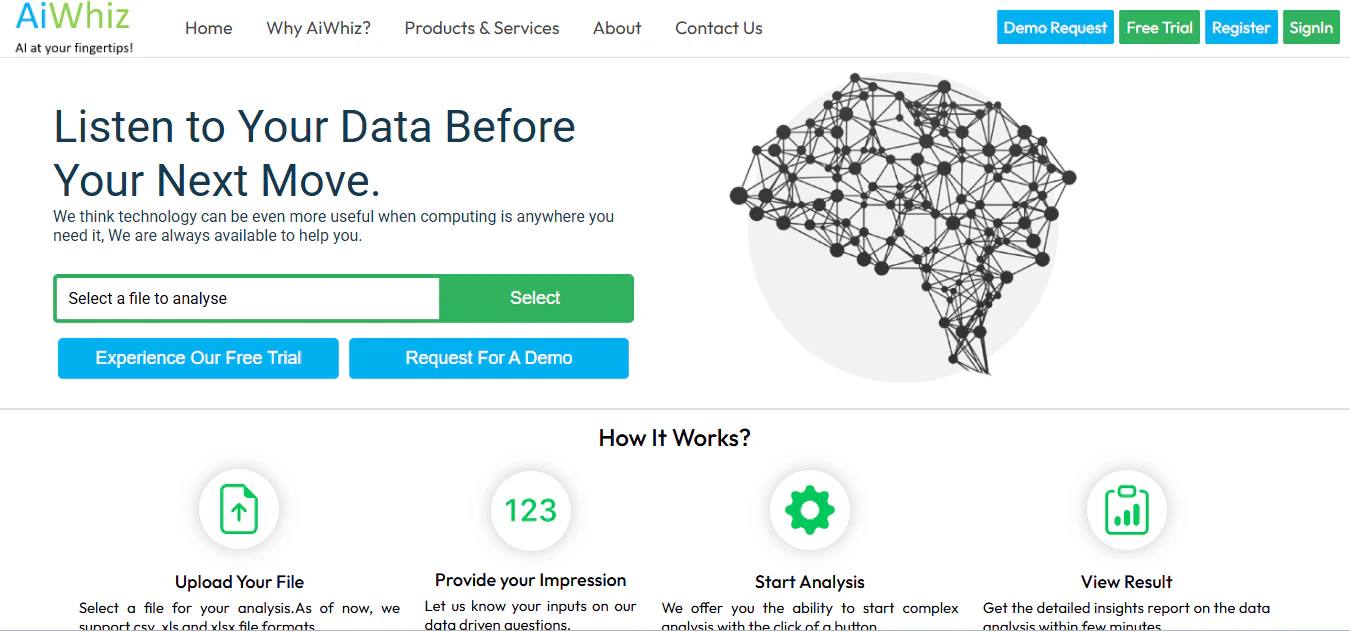 AiWhiz - AutoML logo