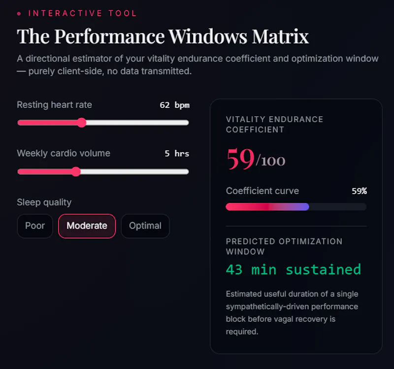 IntimaPulse screenshot 1