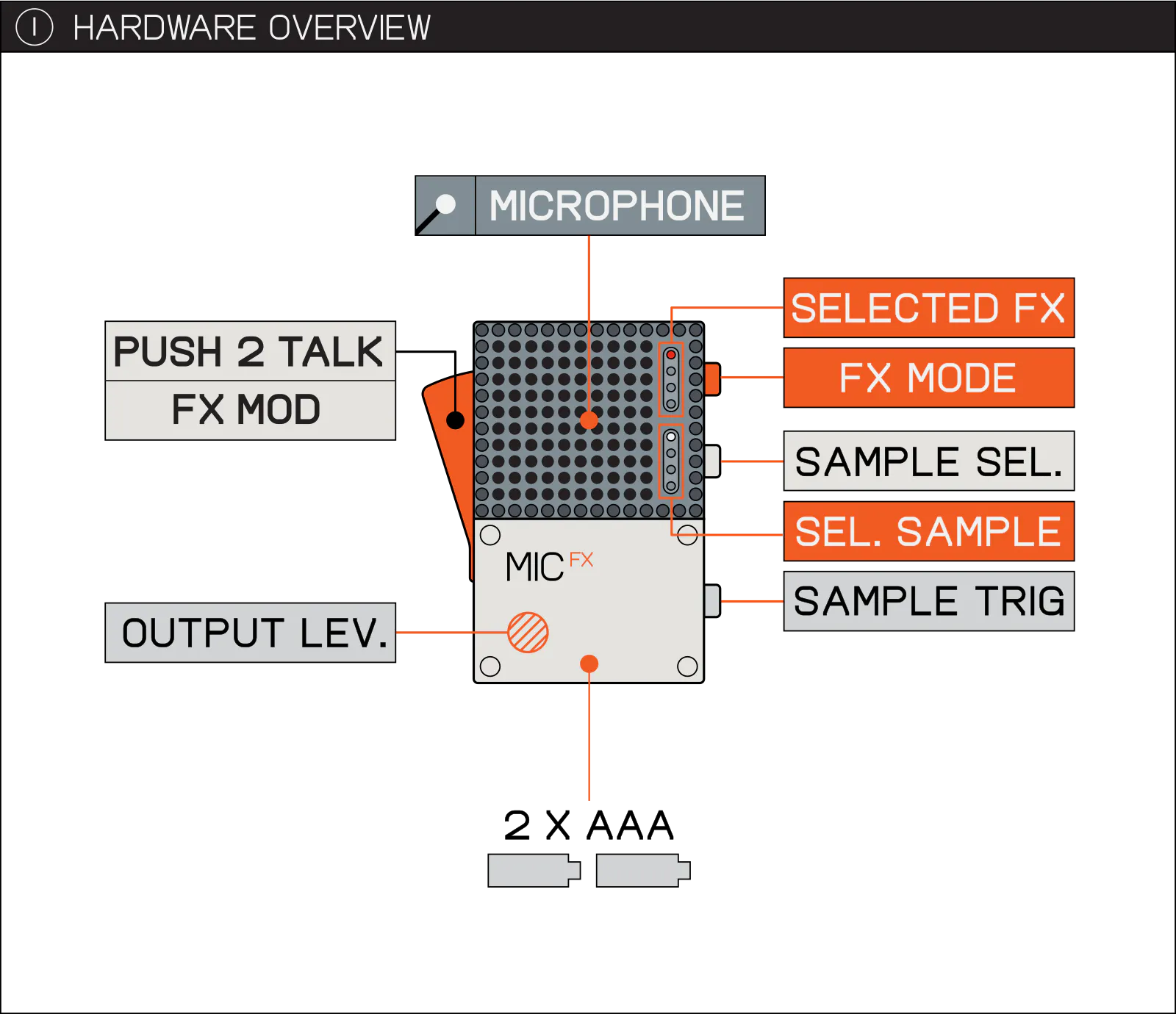 EP–2350 FX–MIC screenshot 13