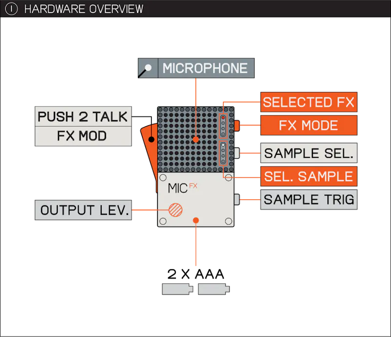 EP–2350 FX–MIC screenshot 13