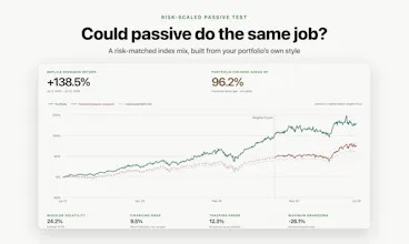 Personal Portfolio Analyst gallery image