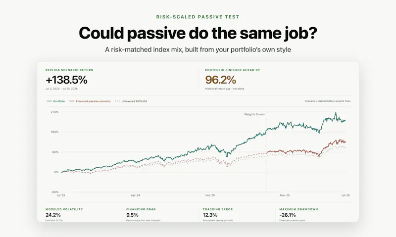 Personal Portfolio Analyst screenshot 4