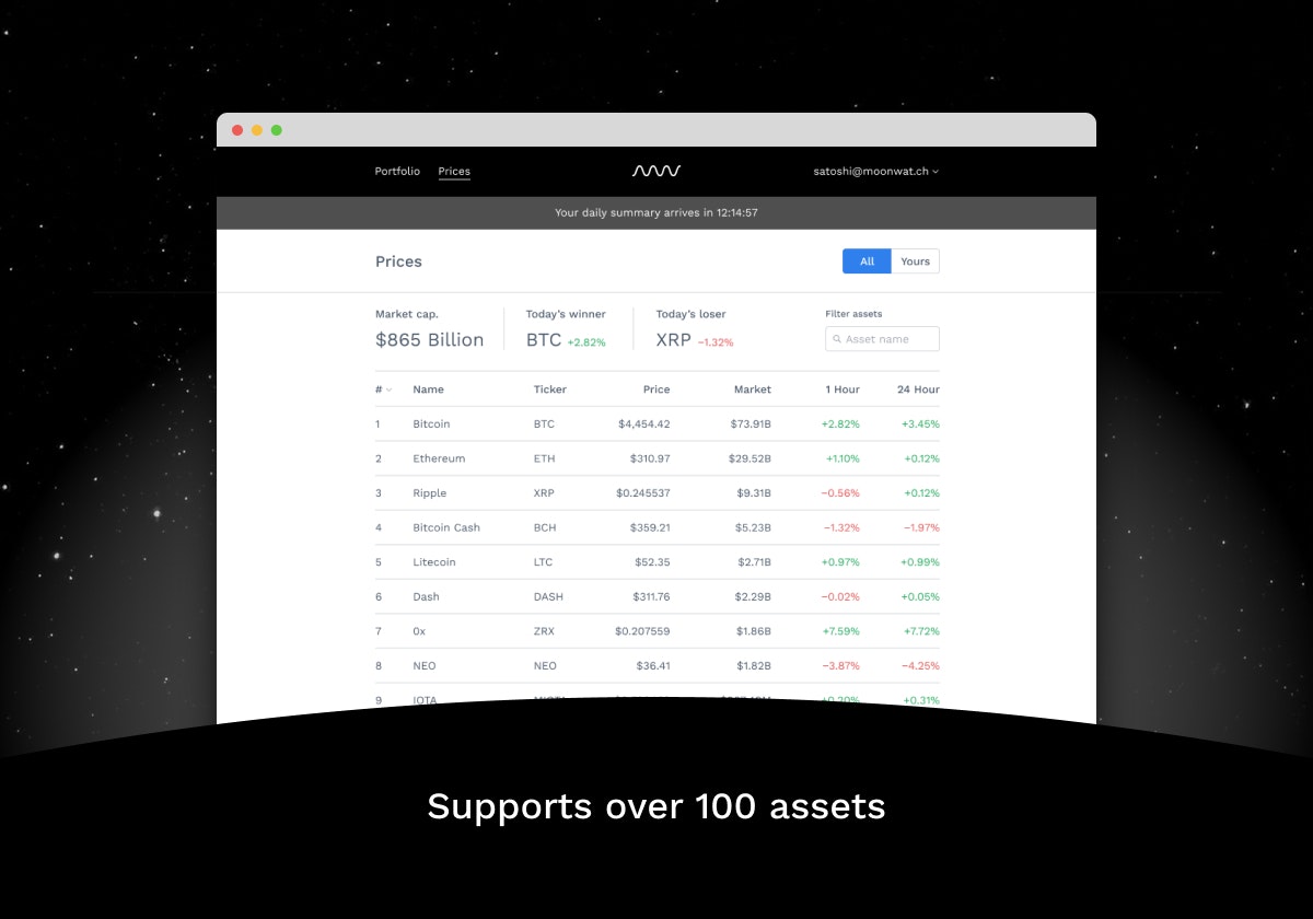 Moonwatch gallery image