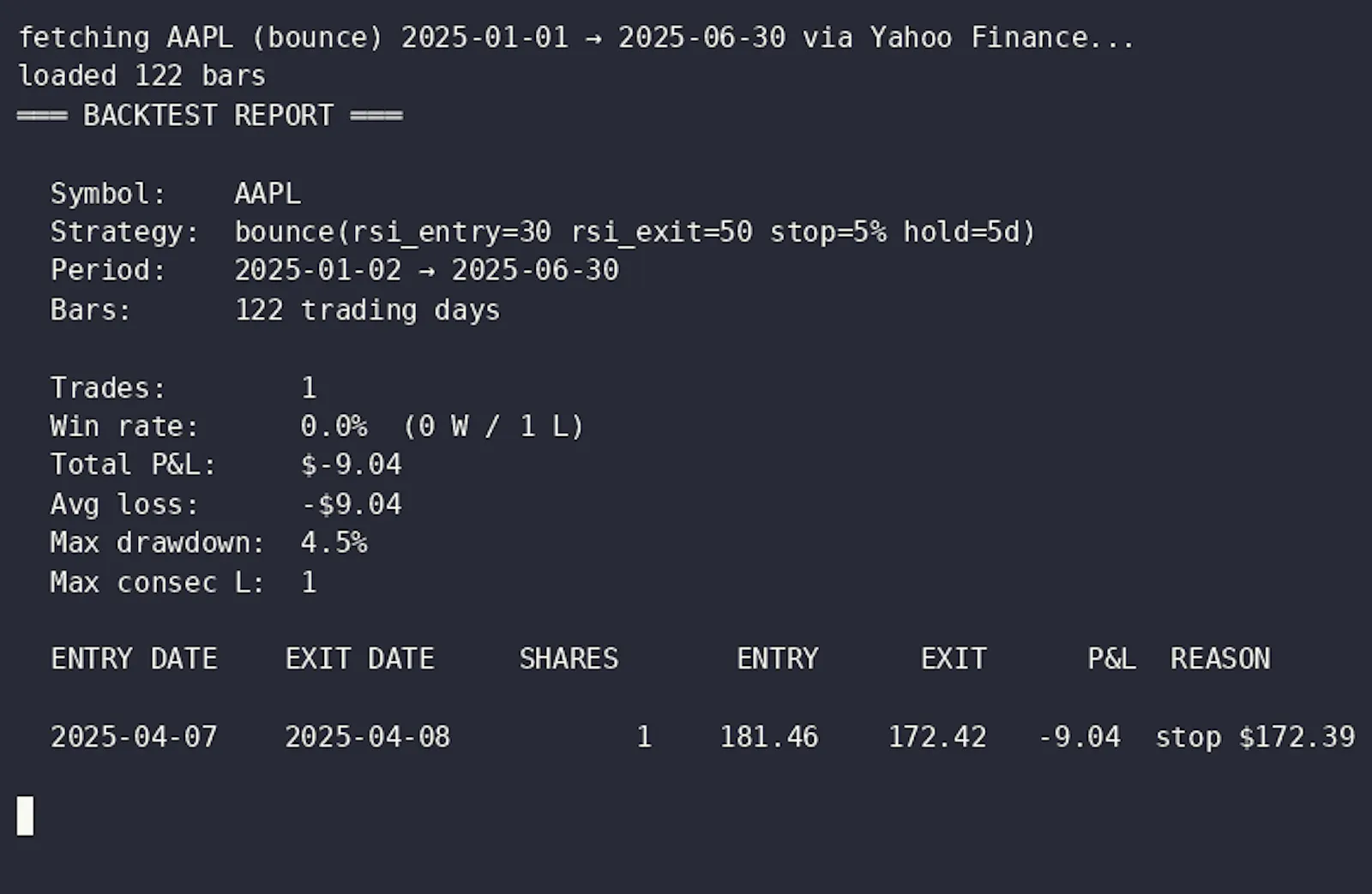 Trade Kit screenshot 6
