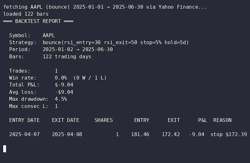 Trade Kit screenshot 6