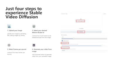 Stable Video Diffusion AI gallery image