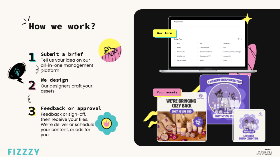 FIZZZY gallery image