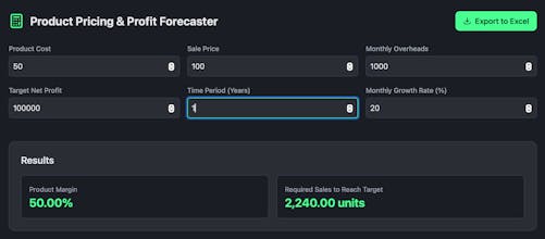 Profit Margin & Forecaste Calculator gallery image