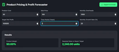 Profit Margin & Forecaste Calculator gallery image