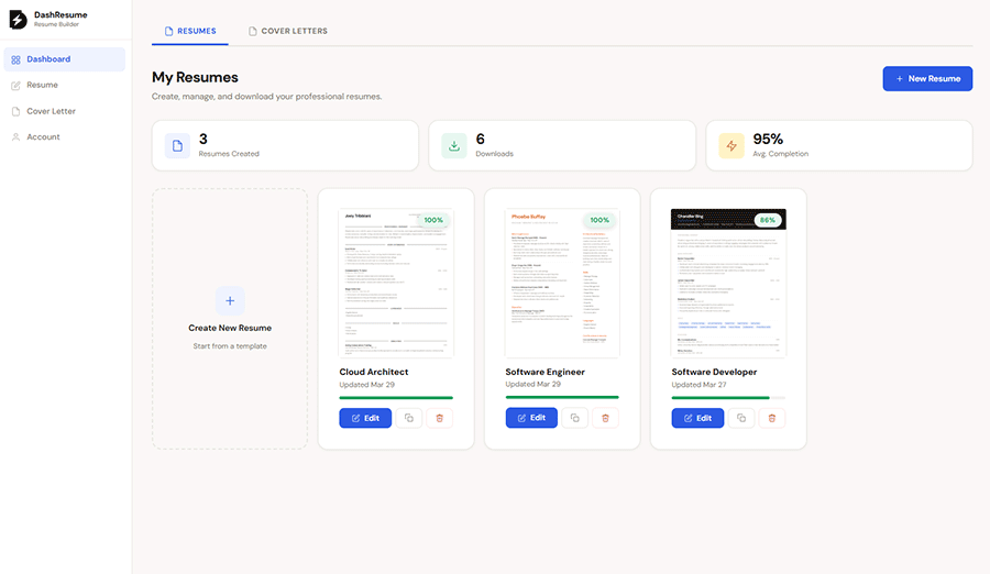 DashResume.com gallery image