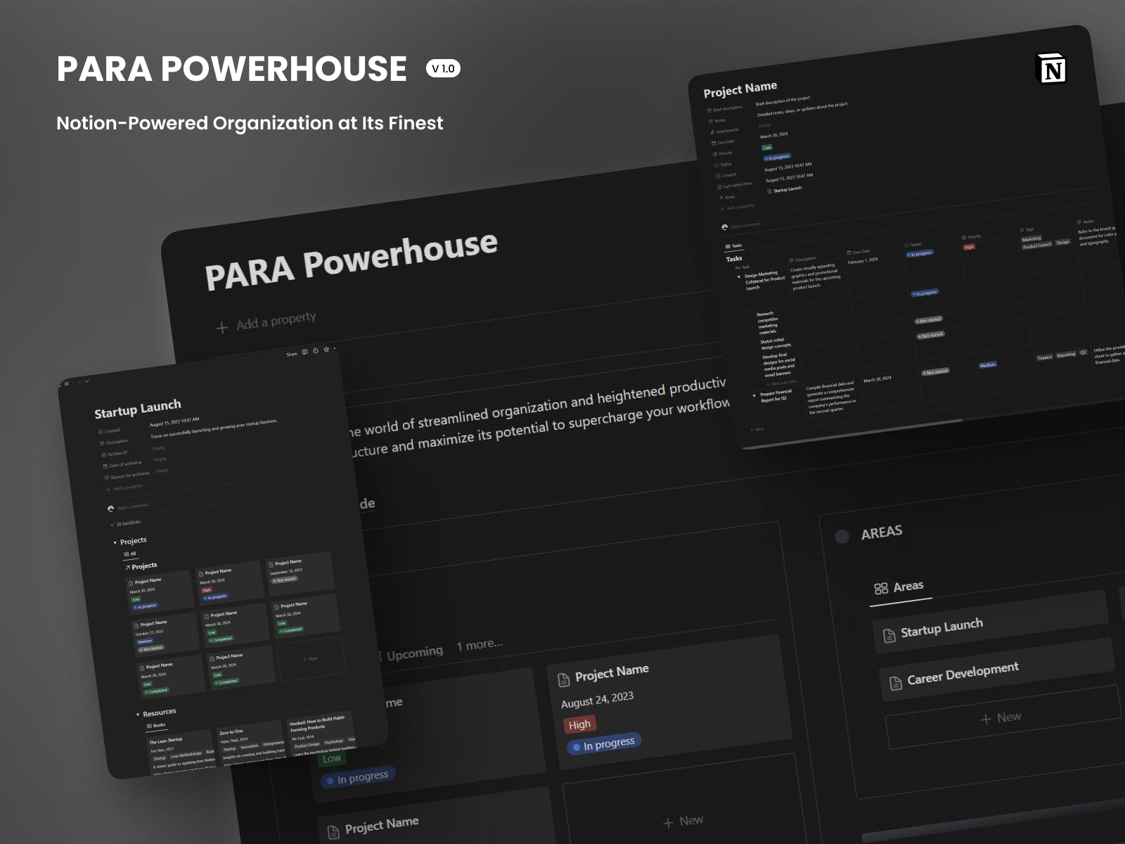 PARA Powerhouse: Projects Organizing media 1