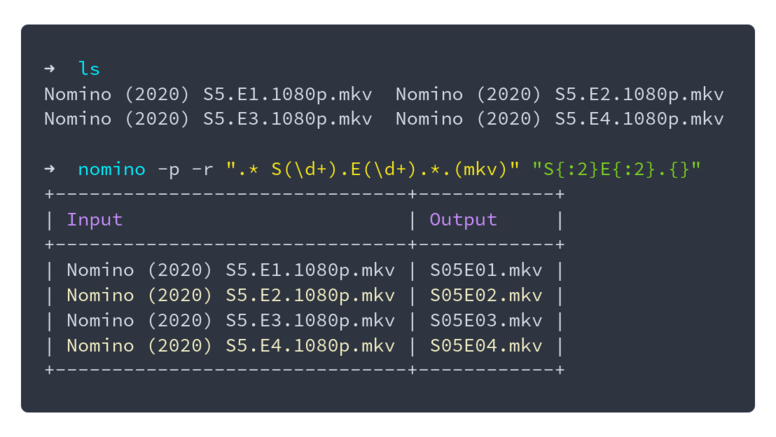 nomino gallery image
