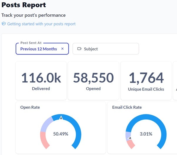 Webuidl'in bilinçli binası - Kurucuların performanslarını ve enerjilerini artırmasına yardımcı oluyoruz medya 3