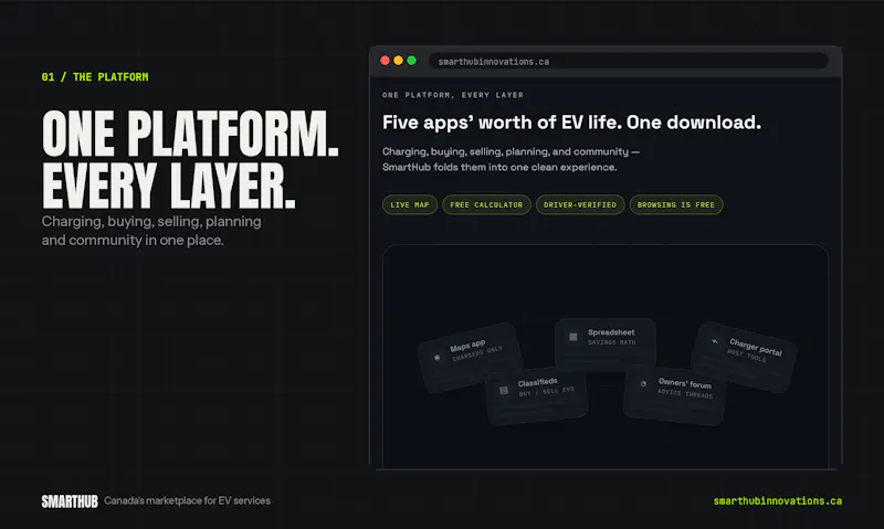 SmartHub screenshot 4