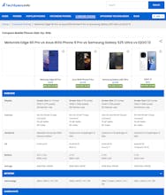 Compare Phones | TechSpecs gallery image