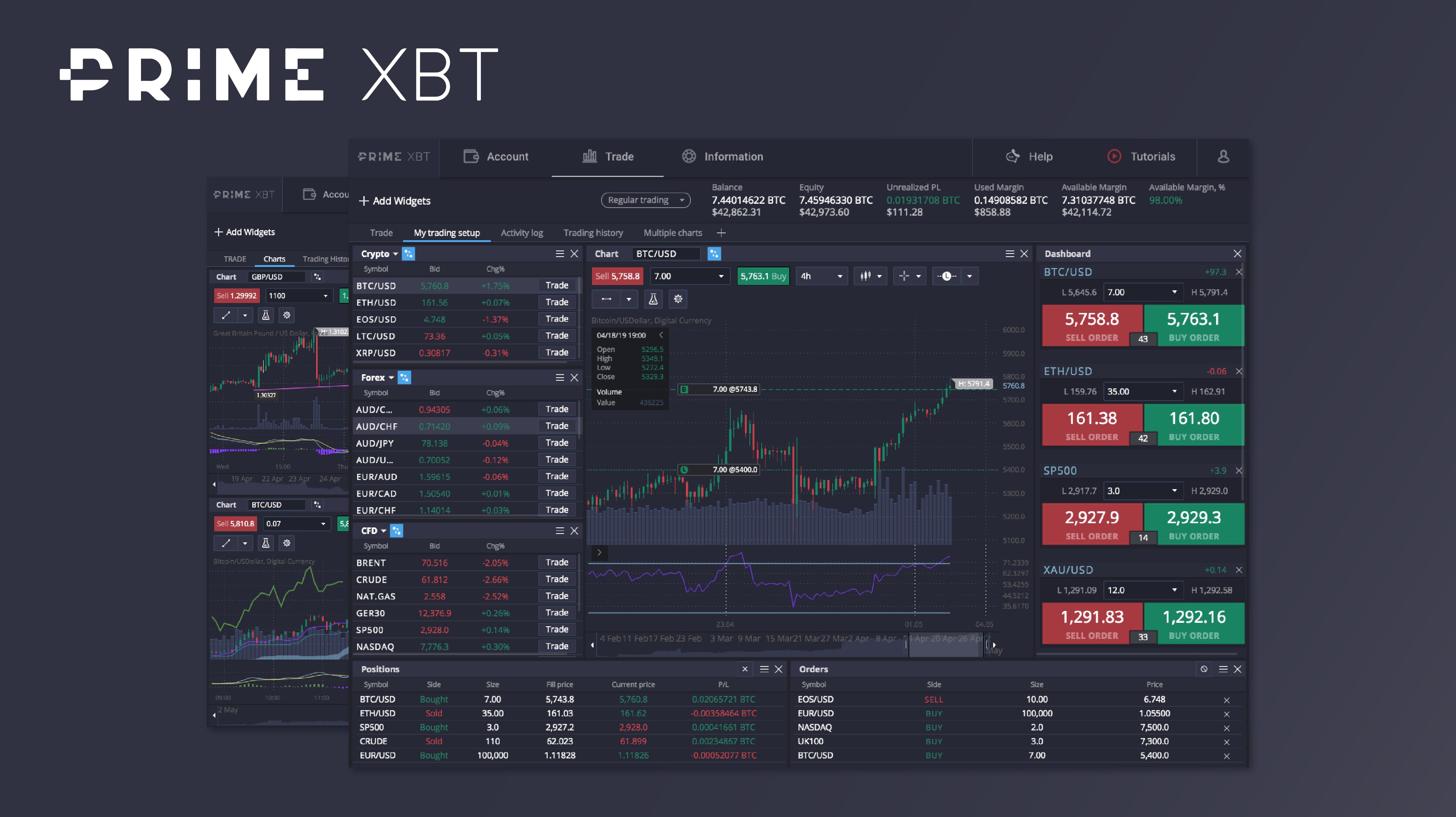 Primexbt deposit bonus media 1